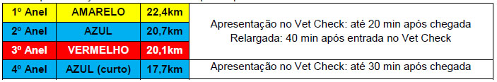 descritivo